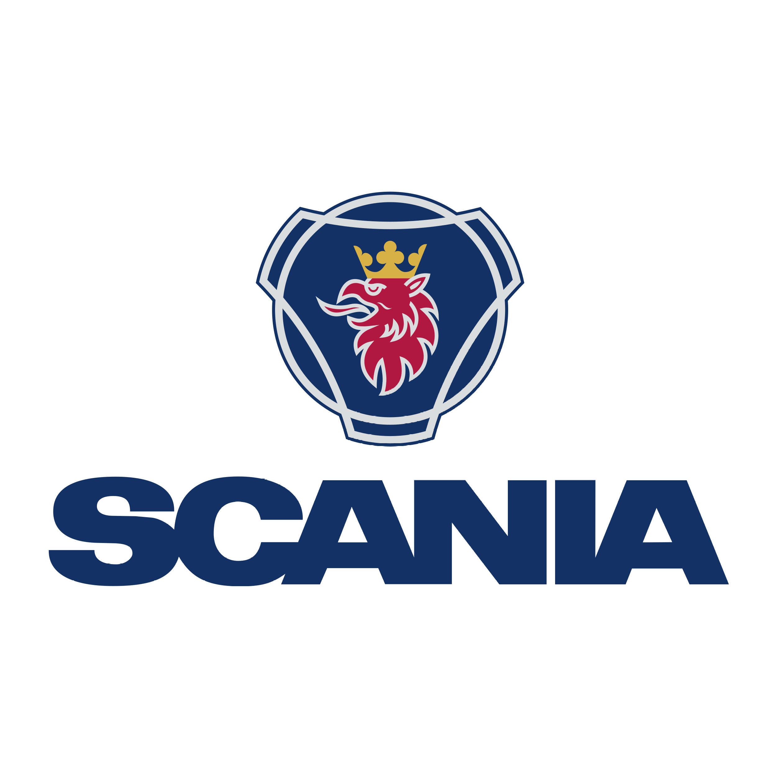 https://www.scania.com/